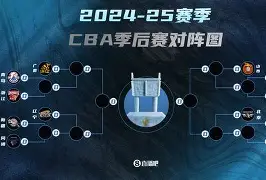 开云app-关于赛地聚焦——CBA季后赛国际比赛日热度飙升；尼斯篮板制胜；质疑声仍在；赛季目标并未改变的信息