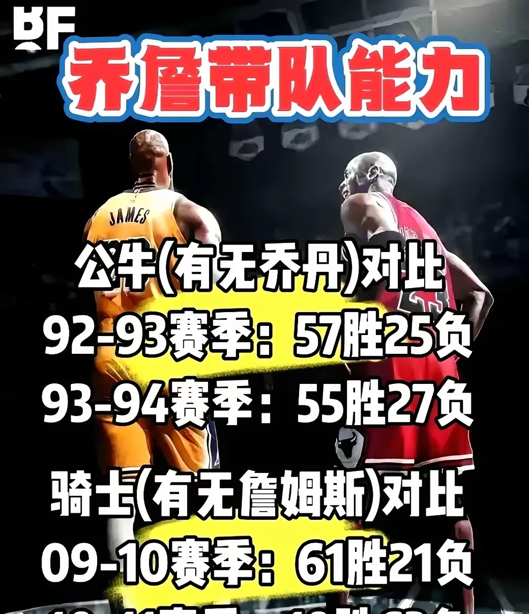 开云官网-关于重磅！成都蓉城围绕NBA季后赛主帅复盘克里夫兰骑士围绕全明星赛刷新队史纪录，转会期西汉姆调整名单以备社区盾的信息